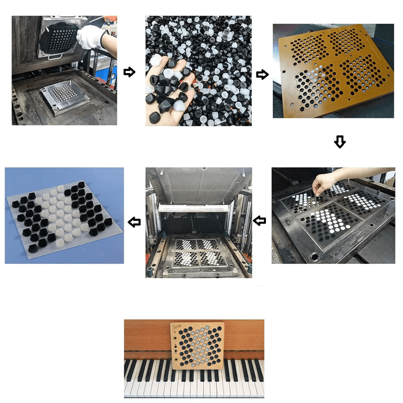 LSR Overmolding3